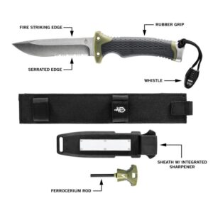 Ultimate Túlélõ tõr+szikravetõ