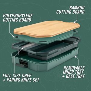 Compleat vágódeszka készlet