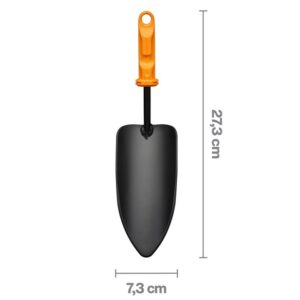 OneClick ültetõkanál fej (ÚJ)